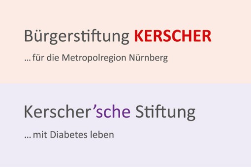 Förderungen 2022